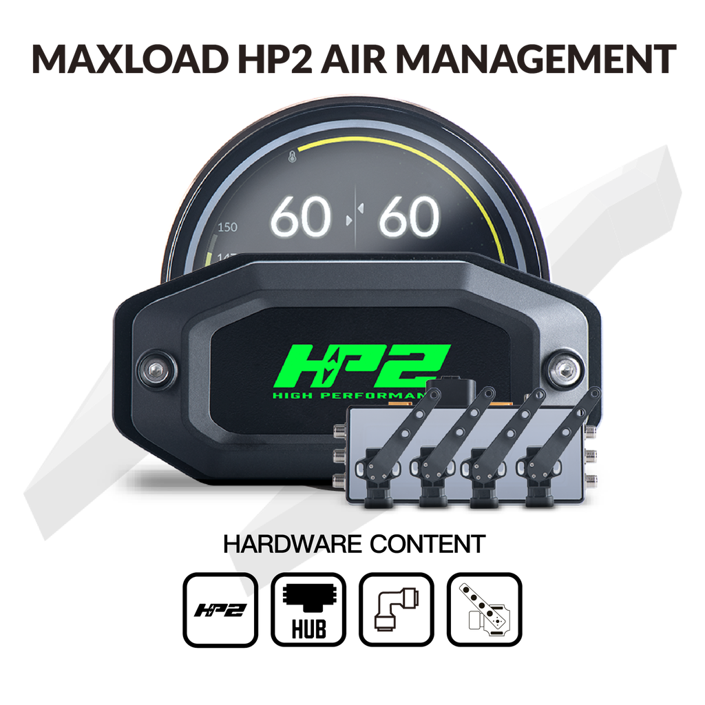 HP2系统产品